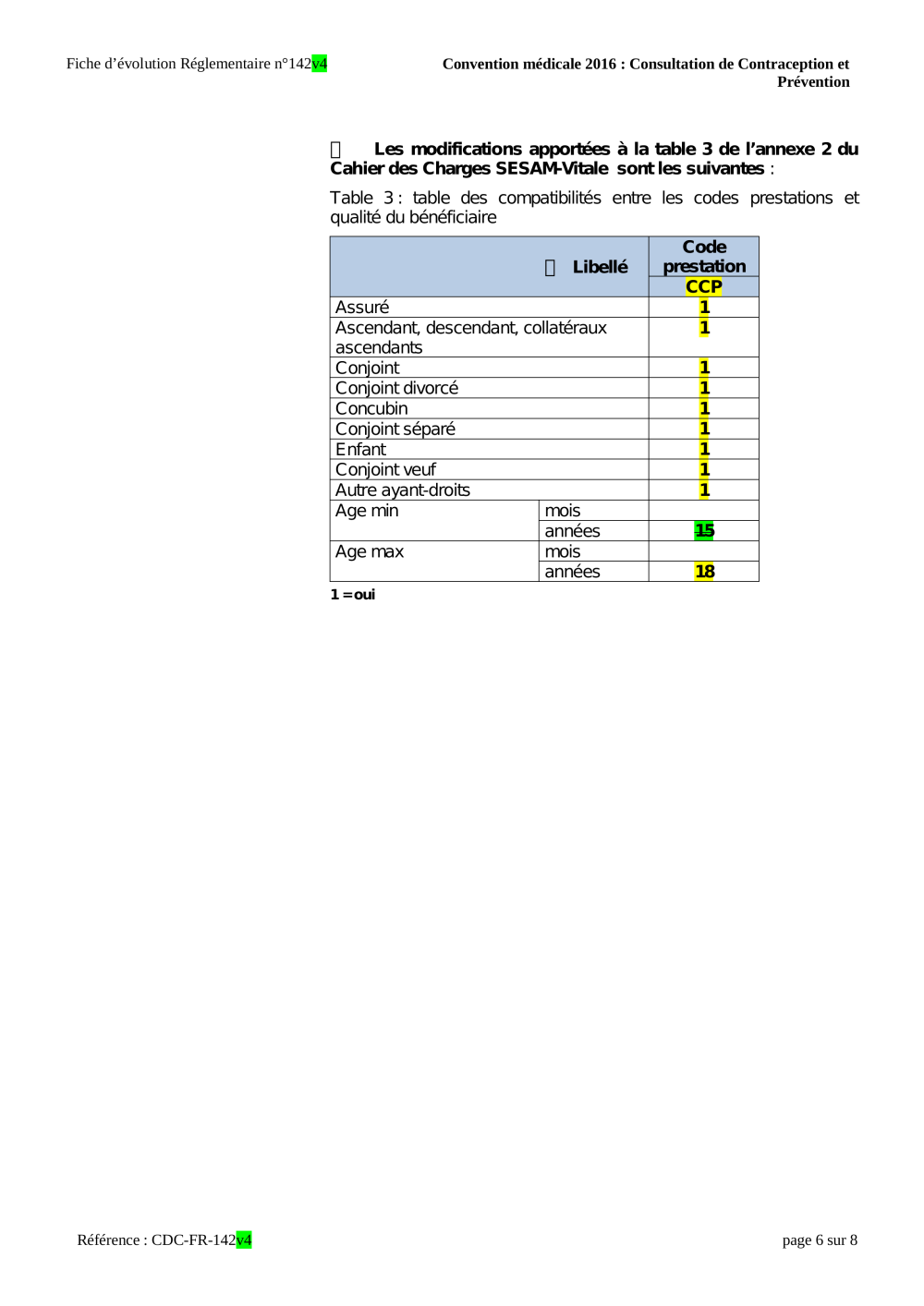 Table De Consultation Inox Cniemedical Com